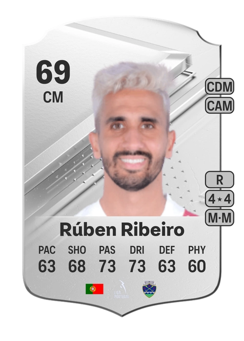 EA FC 24 Rúben Ribeiro 69