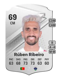 Rúben Ribeiro Rare 69 Overall Rating