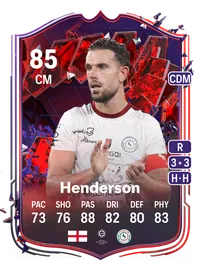 Jordan Henderson Trailblazers 85 Overall Rating