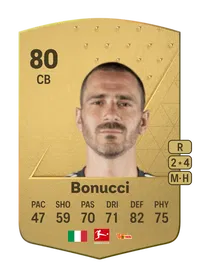 Leonardo Bonucci Common 80 Overall Rating