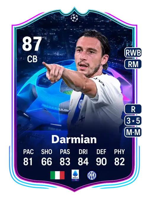 EA FC 24 Matteo Darmian 87