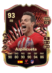 Azpilicueta TOTS Champions 93 Overall Rating