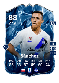 Alexis Sánchez FC Versus Ice 88 Overall Rating