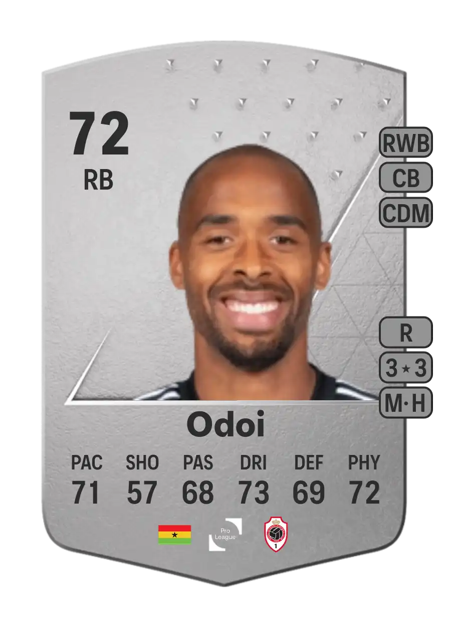 EA FC 24 Denis Odoi 72