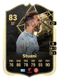 Cristhian Stuani Team of the Week 83 Overall Rating