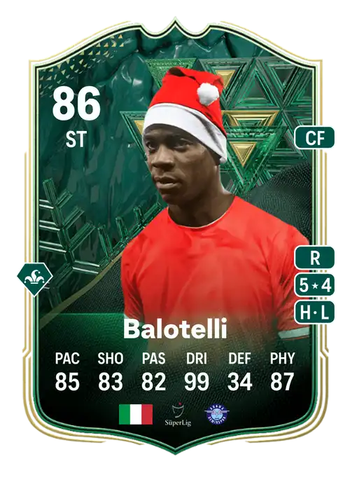 EA FC 24 Mario Balotelli 86