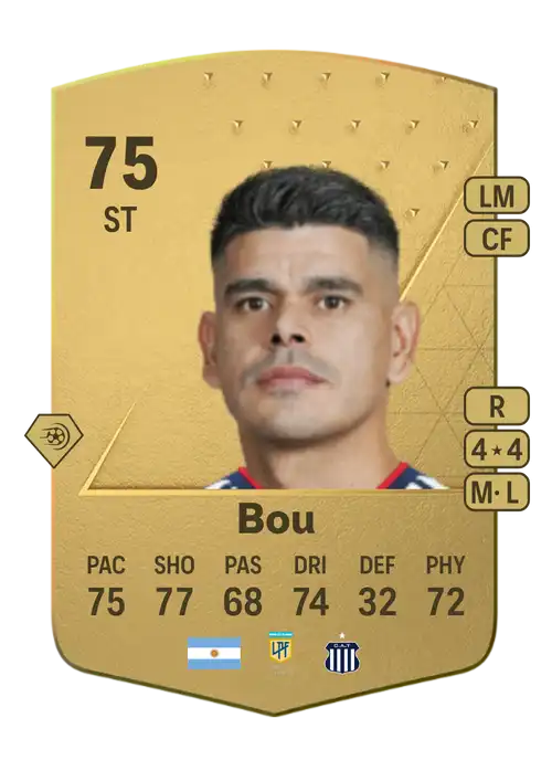 EA FC 24 Gustavo Bou 75