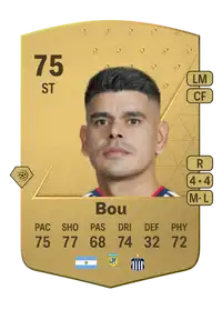 Gustavo Bou Common 75 Overall Rating