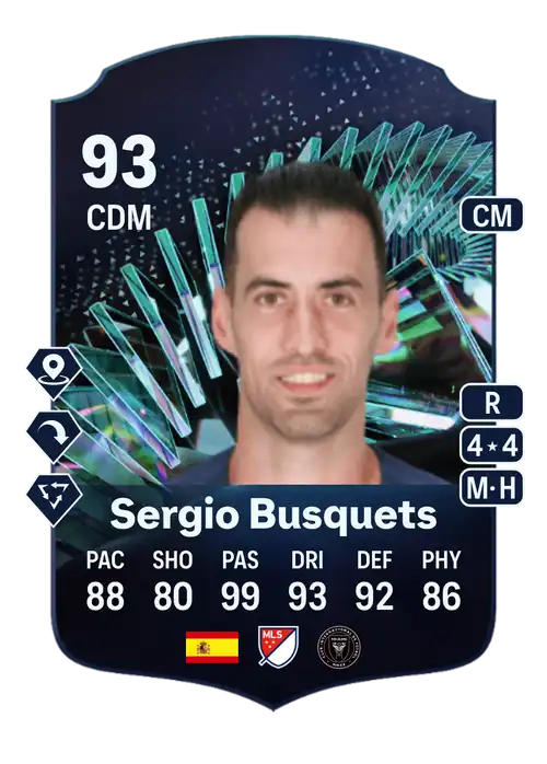 EA FC 24 Sergio Busquets 93