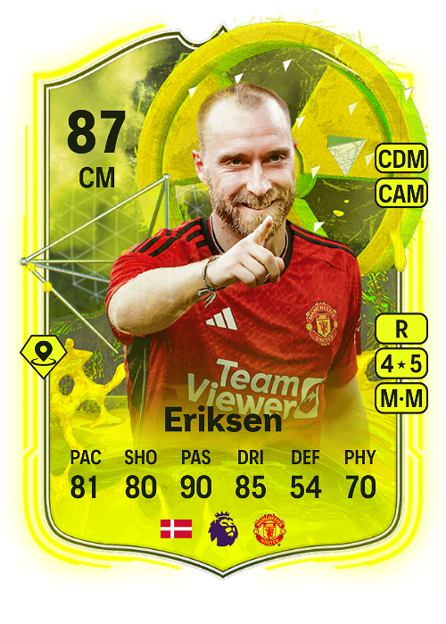 EA FC 24 Christian Eriksen 87