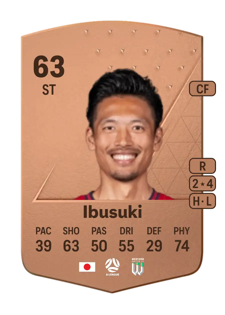 EA FC 24 Hiroshi Ibusuki 63