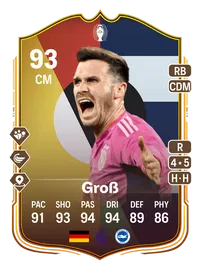 Pascal Groß UEFA EURO Make Your Mark Plus 93 Overall Rating