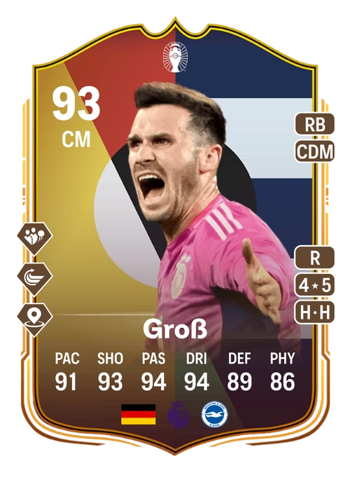 EA FC 24 Pascal Groß 93