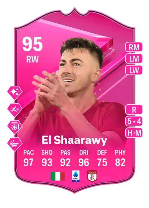 EA FC 24 Stephan El Shaarawy 95