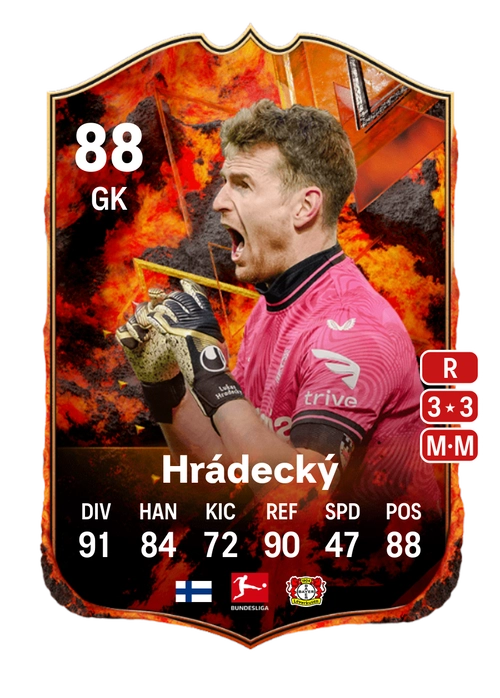 EA FC 24 Lukáš Hrádecký 88