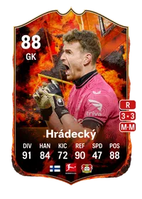 Lukáš Hrádecký FC Versus Fire 88 Overall Rating