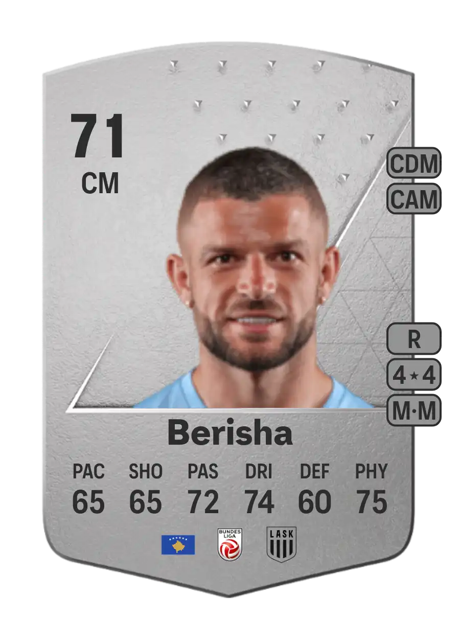 Valon Berisha Common 71 Overall Rating