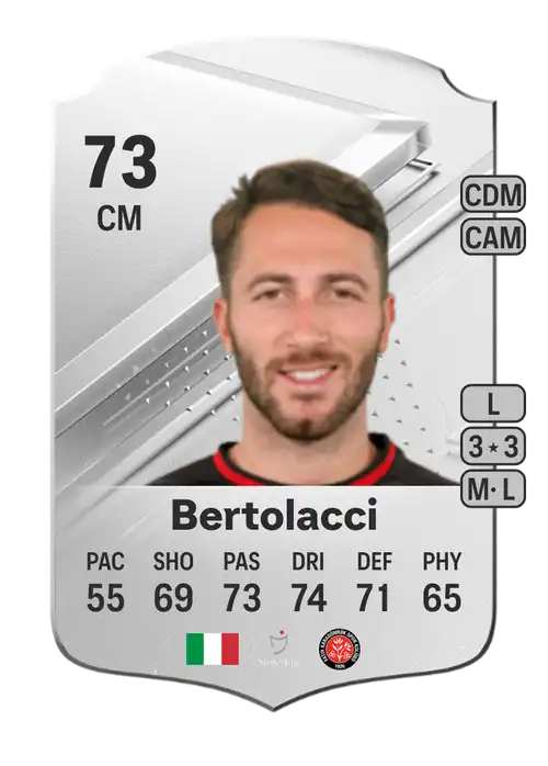 EA FC 24 Andrea Bertolacci 73