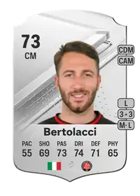 Andrea Bertolacci Rare 73 Overall Rating