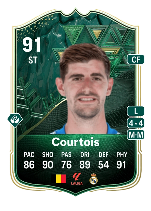 EA FC 24 Thibaut Courtois 91