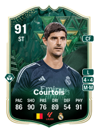 Thibaut Courtois Winter Wildcards 91 Overall Rating