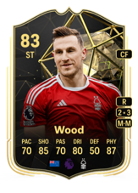 Chris Wood Team of the Week 83 Overall Rating