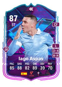 Iago Aspas Flashback Player 87 Overall Rating