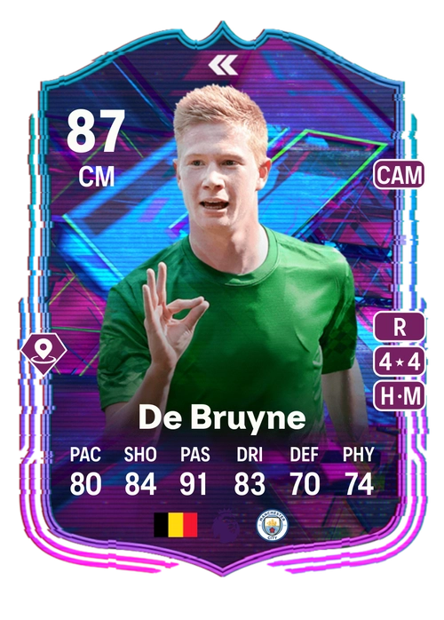 EA FC 24 Kevin De Bruyne 87