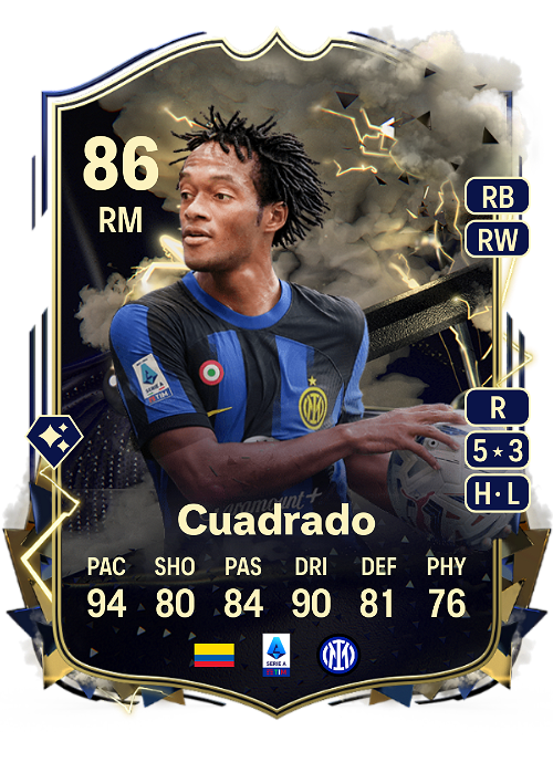 EA FC 24 Juan Cuadrado 86