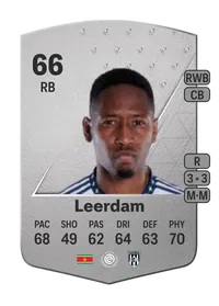 Kelvin Leerdam Common 66 Overall Rating