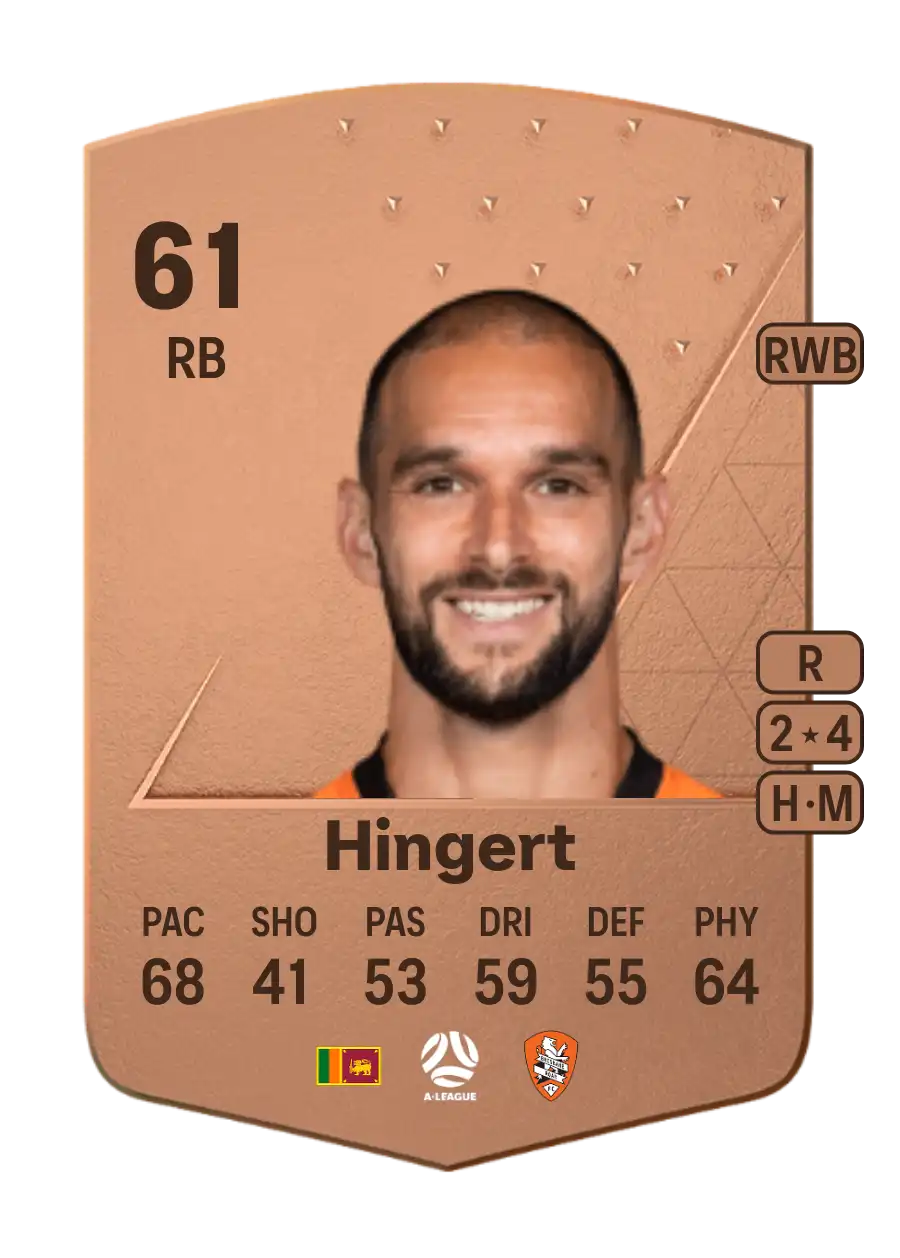 Jack Hingert Common 61 Overall Rating