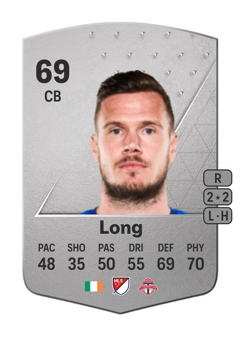 EA FC 24 Kevin Long 69