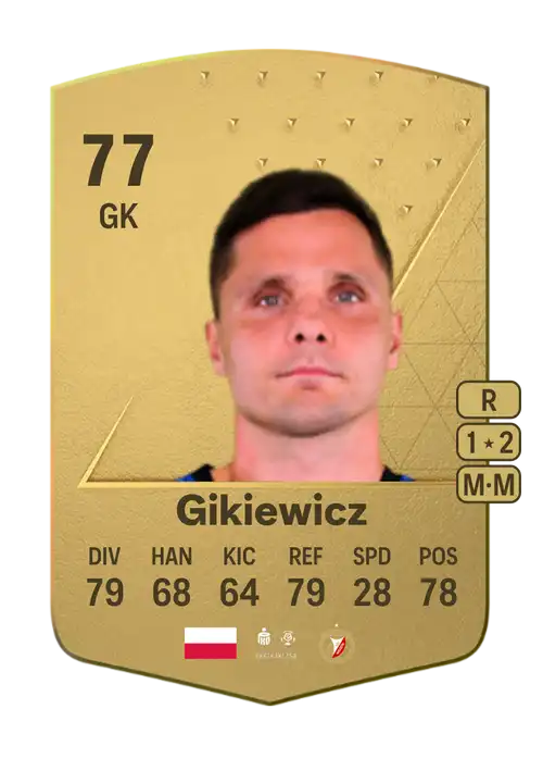 EA FC 24 Rafał Gikiewicz 77