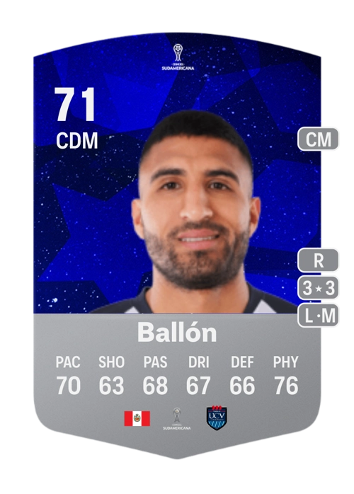 EA FC 24 Josepmir Ballón 71