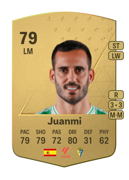 EA FC 24 Juanmi 79