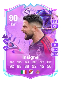 Lorenzo Insigne Ultimate Birthday 90 Overall Rating