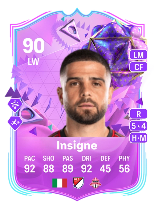 EA FC 24 Lorenzo Insigne 90