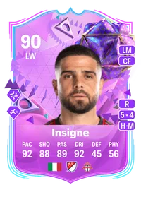 Lorenzo Insigne Ultimate Birthday 90 Overall Rating