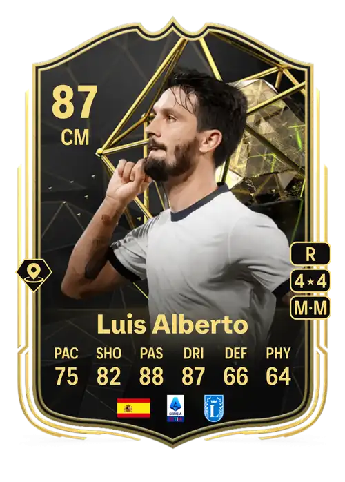 EA FC 24 Luis Alberto 87