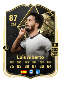Luis Alberto Team of the Week 87 Overall Rating