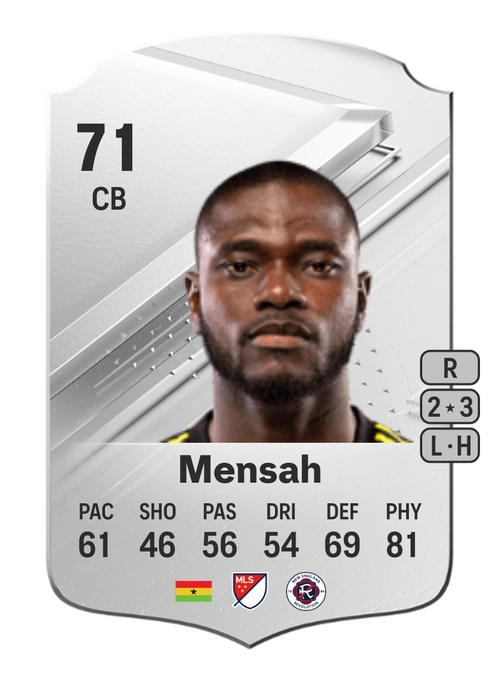 EA FC 24 Jonathan Mensah 71