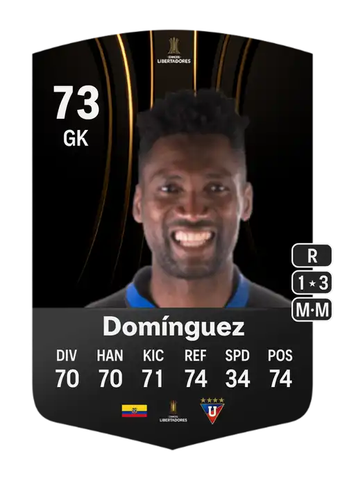 EA FC 24 Alexander Domínguez 73