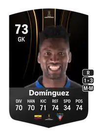 Alexander Domínguez CONMEBOL Libertadores 73 Overall Rating