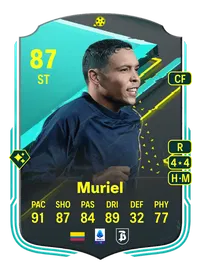 Luis Muriel Moments 87 Overall Rating