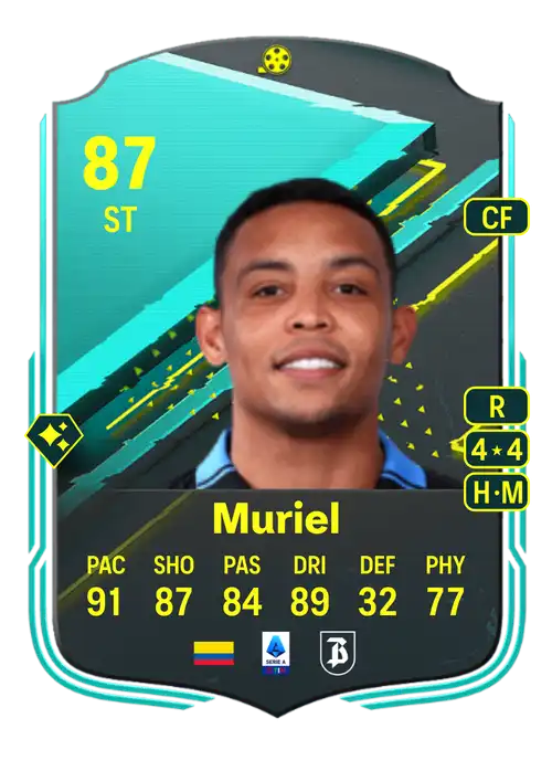 EA FC 24 Luis Muriel 87