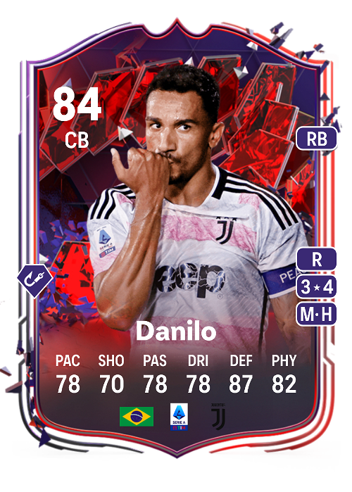 EA FC 24 Danilo 84