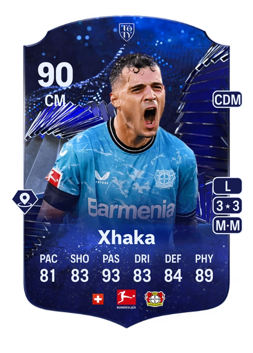 EA FC 24 Granit Xhaka 90