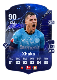 Granit Xhaka TOTY Honourable Mentions 90 Overall Rating