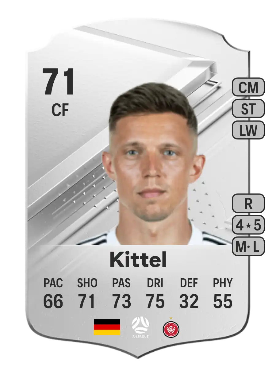 Sonny Kittel Rare 71 Overall Rating