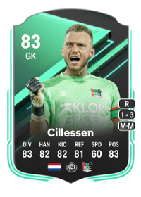 Jasper Cillessen SQUAD FOUNDATIONS 83 Overall Rating